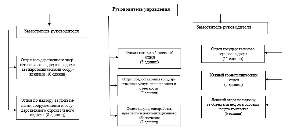Структура-сайт.jpg Структура-сайт.jpg